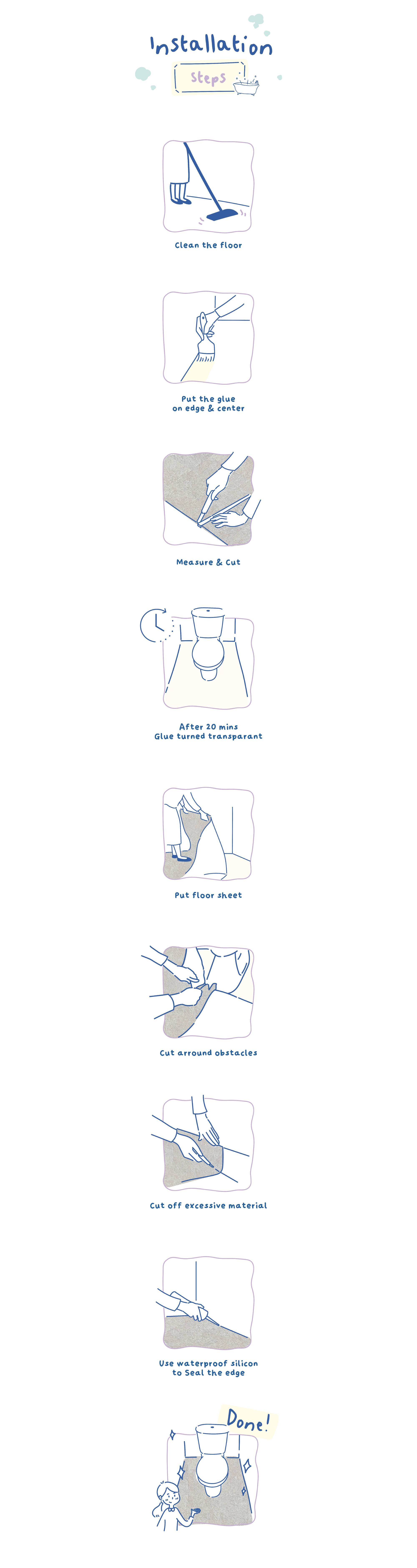  hand-drawn illustrations and text instructions for each step of a bathroom flooring installation process